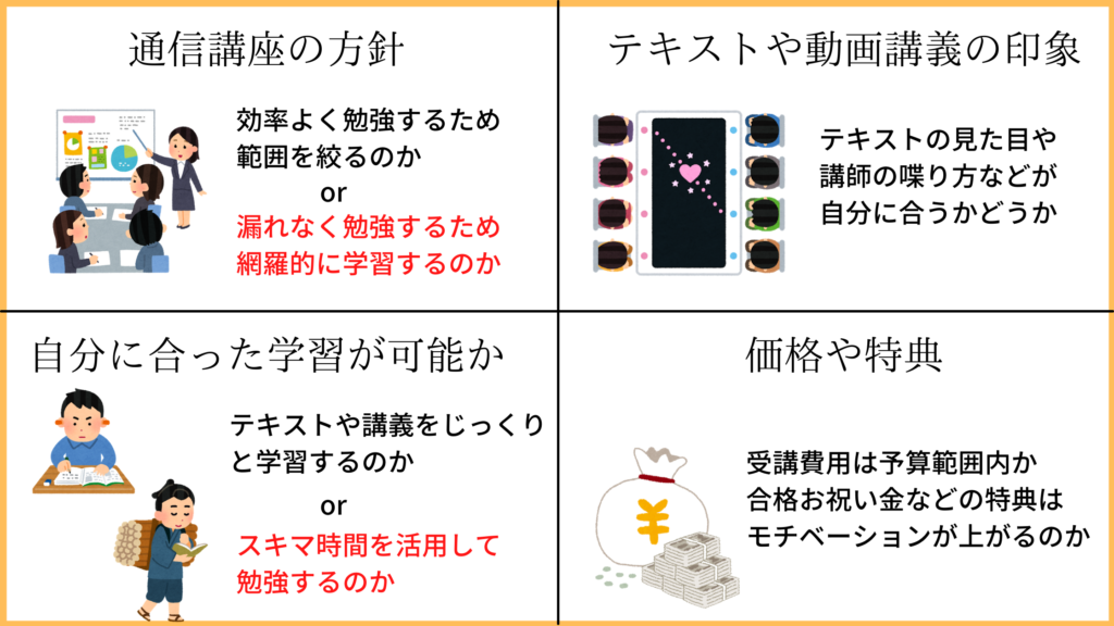 自分にあった講座