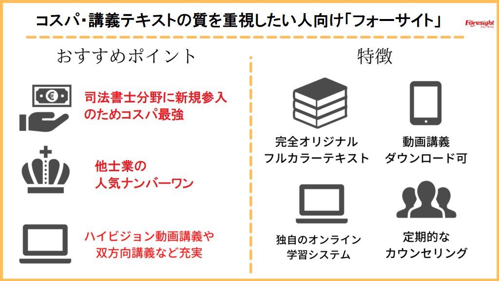 フォーサイト司法書士講座の評判・口コミは？料金・合格率とデメリット