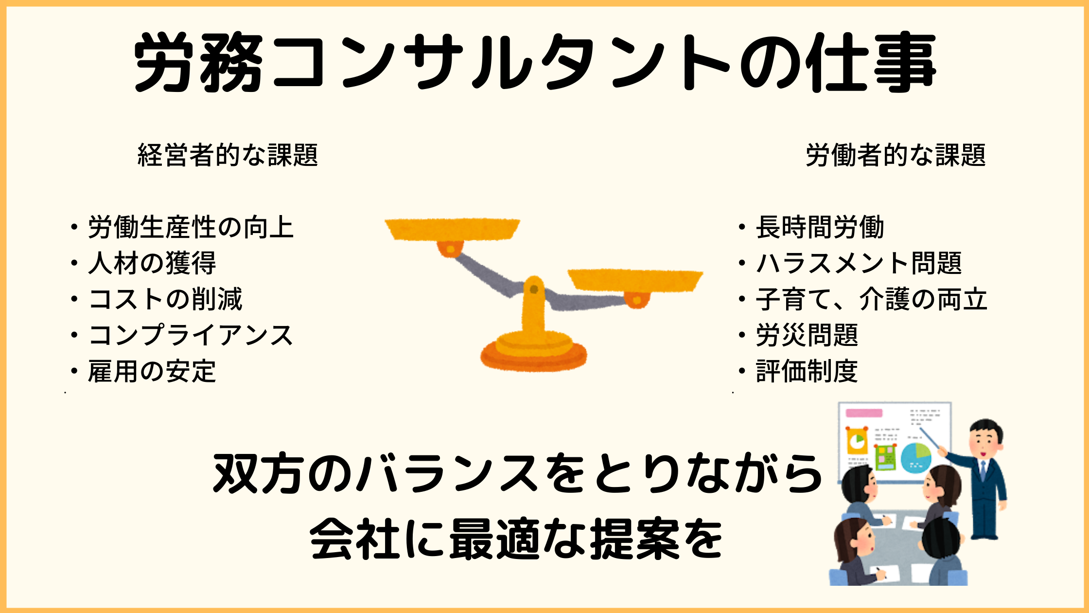 労務コンサルタントの仕事