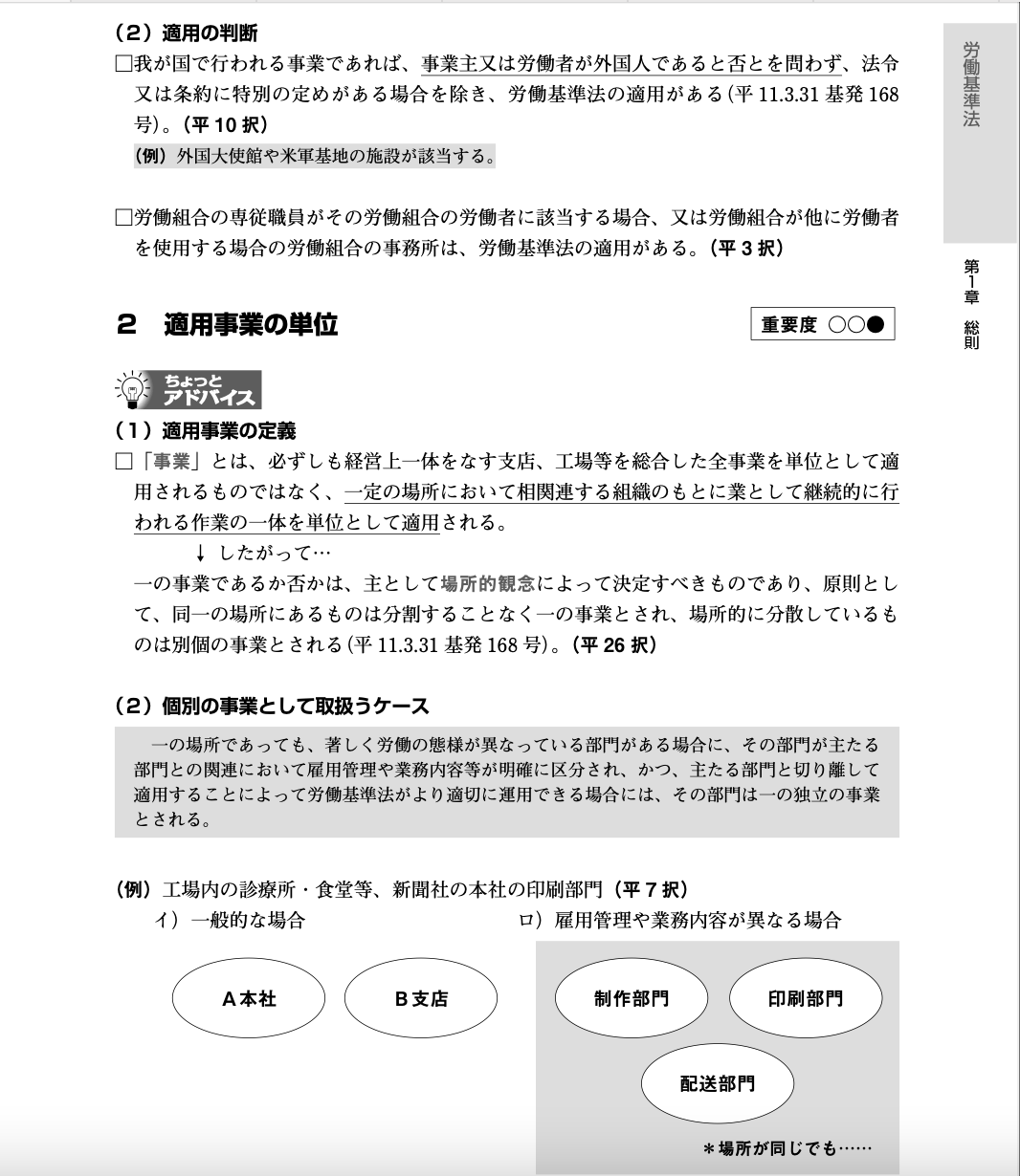 山川社労士予備校のINPUTテキスト