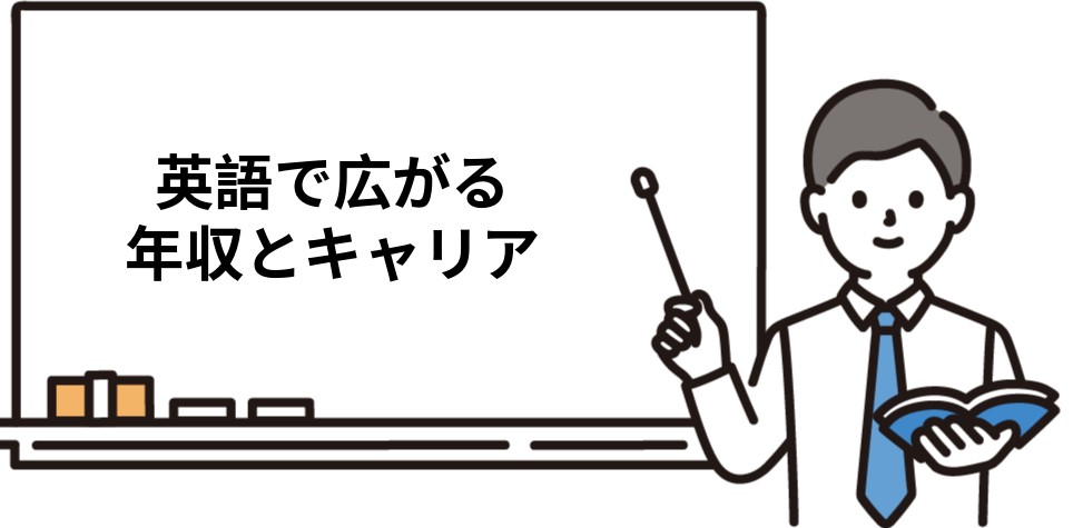 英語で広がる年収とキャリア