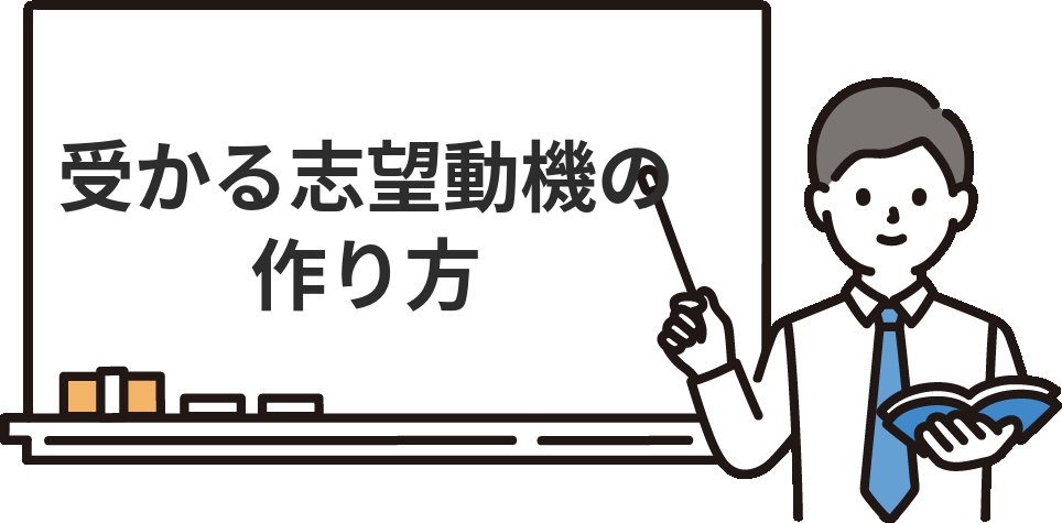 面接に落ちない志望動機の作り方（経理版）
