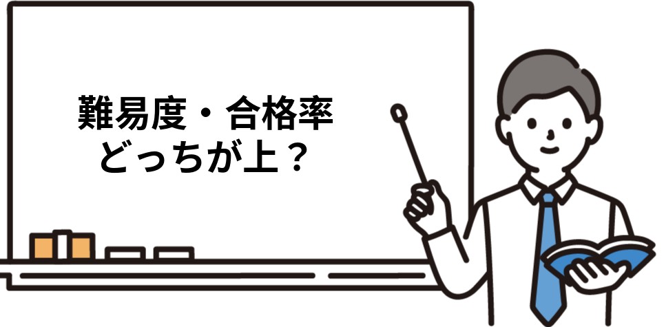 司法書士と弁護士の難易度・合格率の比較