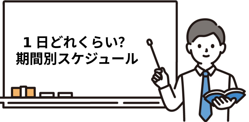 期間別の1日あたり勉強時間スケジュール