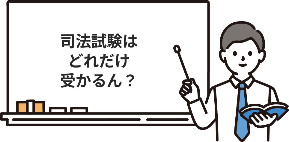 司法試験はどれだけ受かるん？