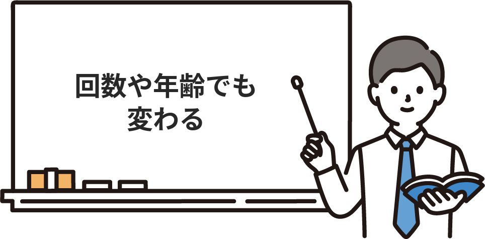 回数や年齢でも変わる