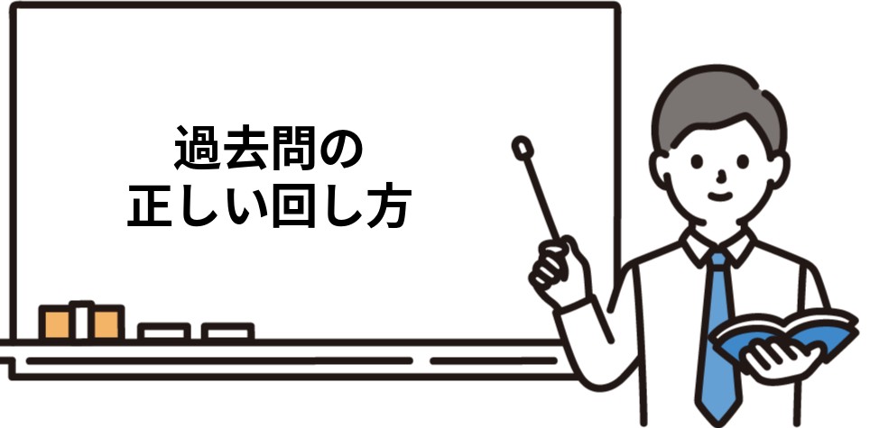 司法書士の過去問の使い方3周式