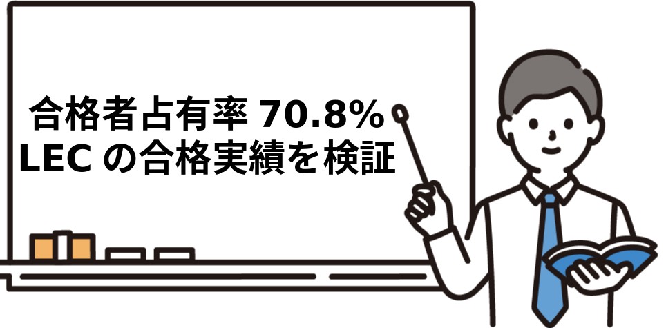 合格者占有率70.8%の真実