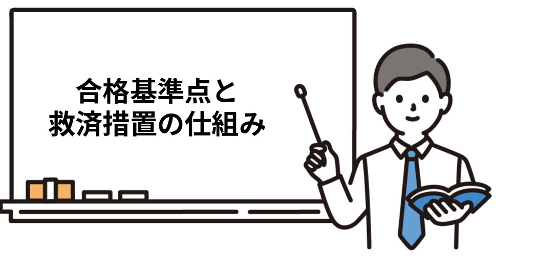 社労士試験の合格基準点と救済措置の仕組み