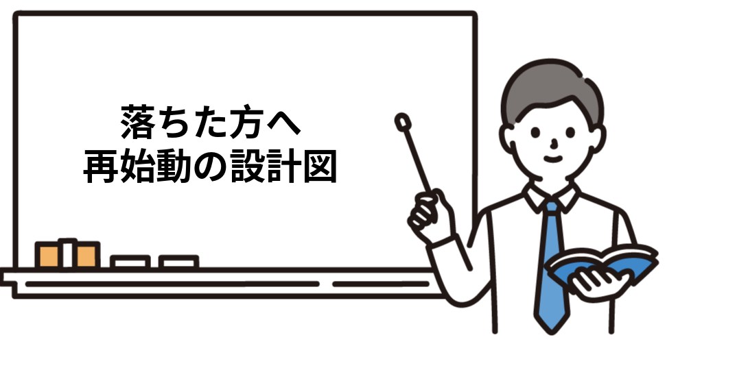 社労士試験に落ちた方へ｜「簡単だった」と言えるのは次の1年