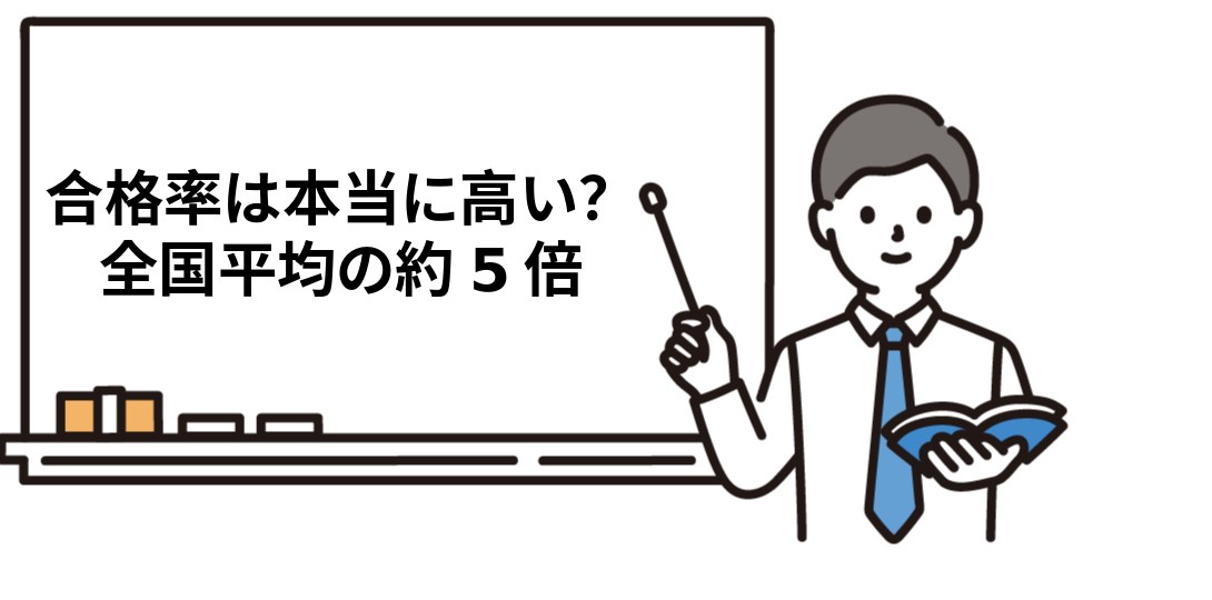 アガルート社労士の合格率は本当に高い?【図解】