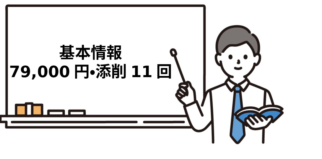 ユーキャン社労士講座の基本情報(料金・教材・サポート)