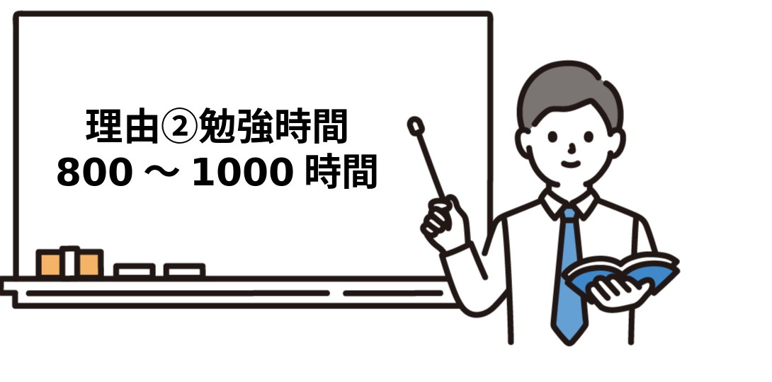 やめとけの理由② 勉強時間が800〜1,000時間もかかる
