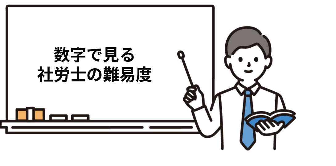 数字で見る社労士の難易度