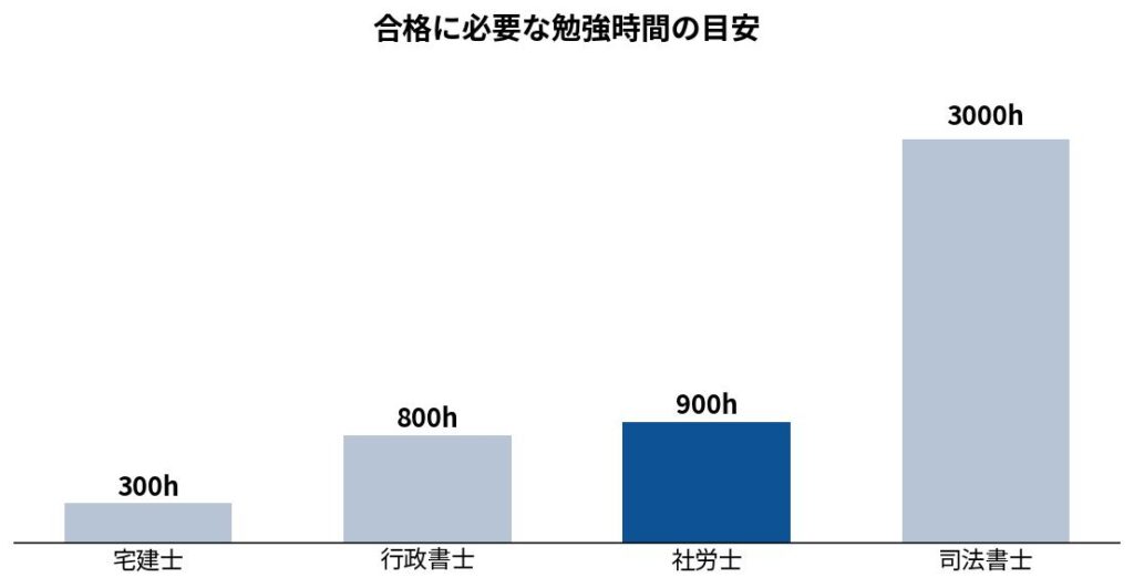 g_sr_jikan
