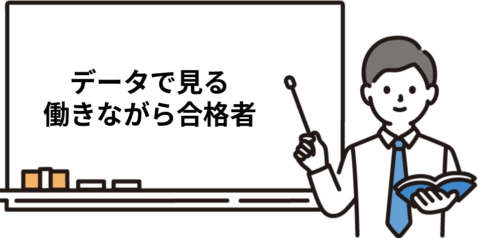 データで見る働きながら合格者