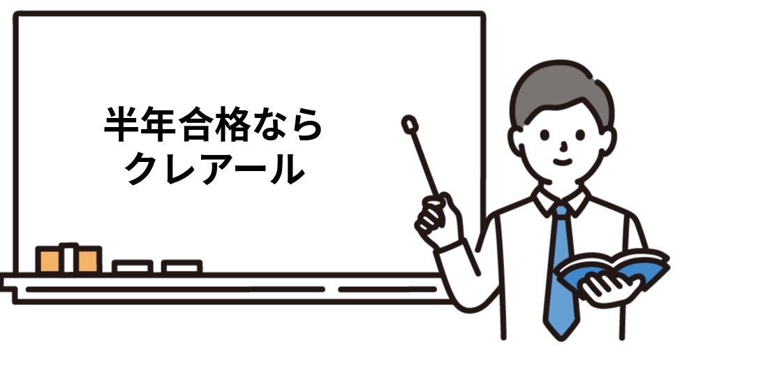 半年合格ならクレアール