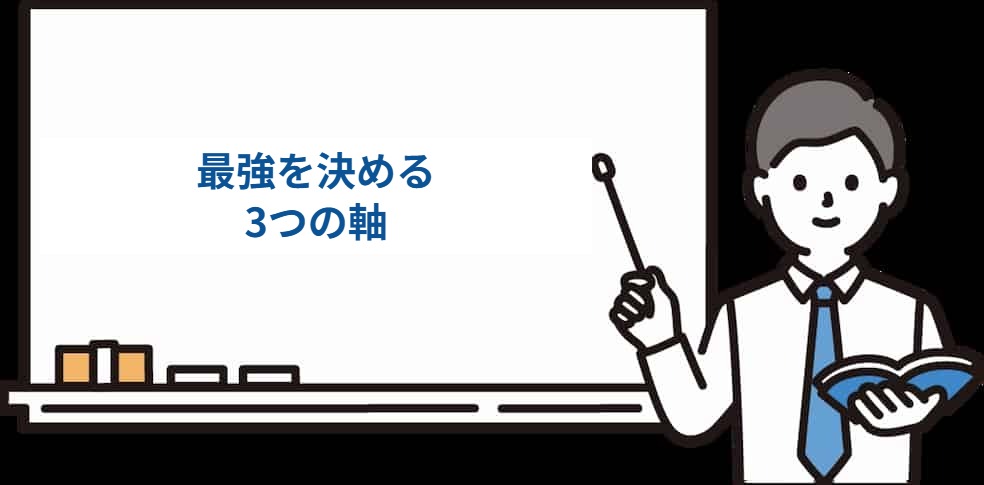 社労士のダブルライセンスで最強を決める3つの軸