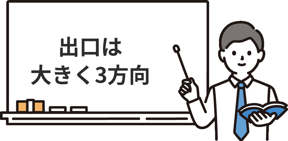 あずさを辞める前に確認したい転職先3方向