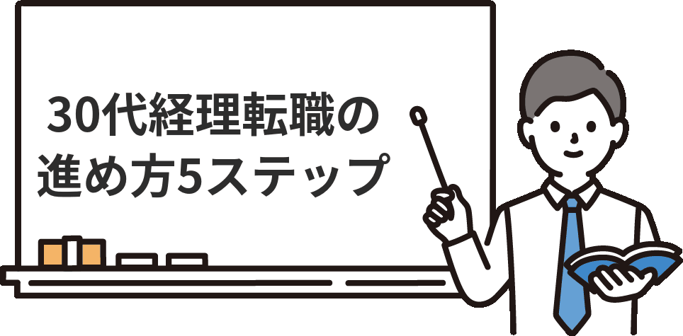 30代経理転職の進め方5ステップ