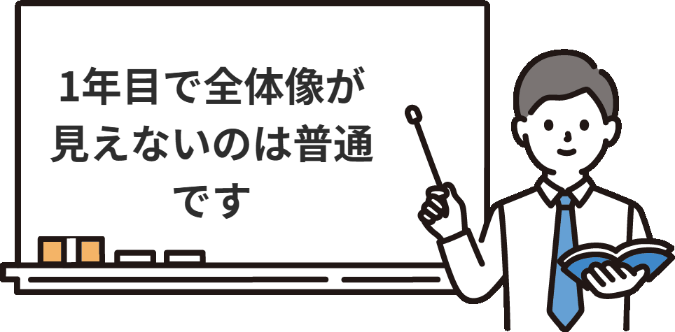 1年目で全体像が見えないのは普通です