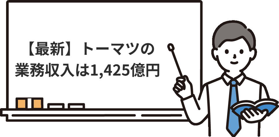 【最新】監査法人トーマツの業務収入は1,425億円