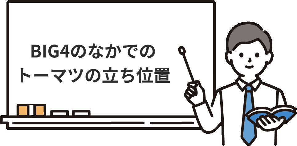 BIG4のなかでの監査法人トーマツの立ち位置