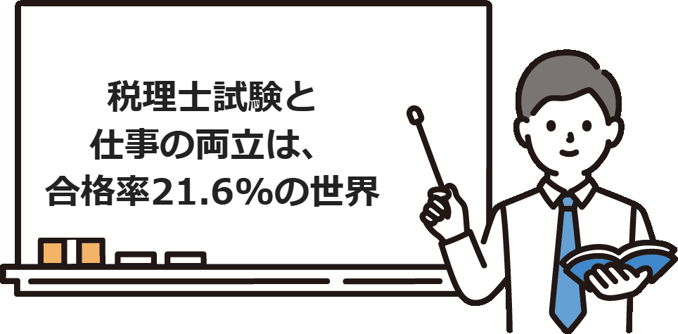 税理士試験と仕事の両立は、合格率21.6%の世界