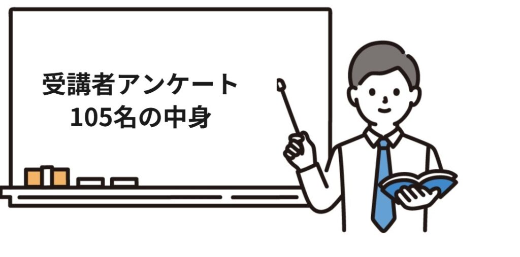 クレアール社労士講座の受講者アンケート