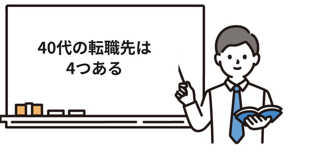 社労士資格を持つ40代の転職先は4つ