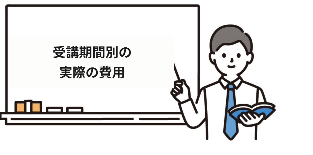 受講期間別の実際の費用