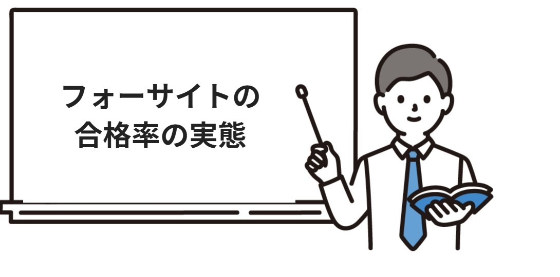 フォーサイト行政書士の合格率の実態