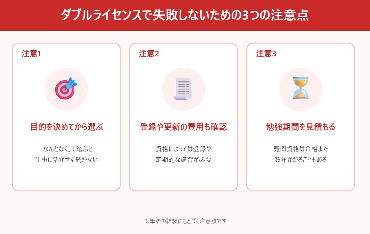 ダブルライセンスで失敗しないための3つの注意点