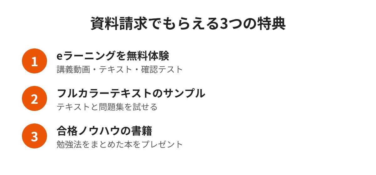 フォーサイト宅建の資料請求の特典