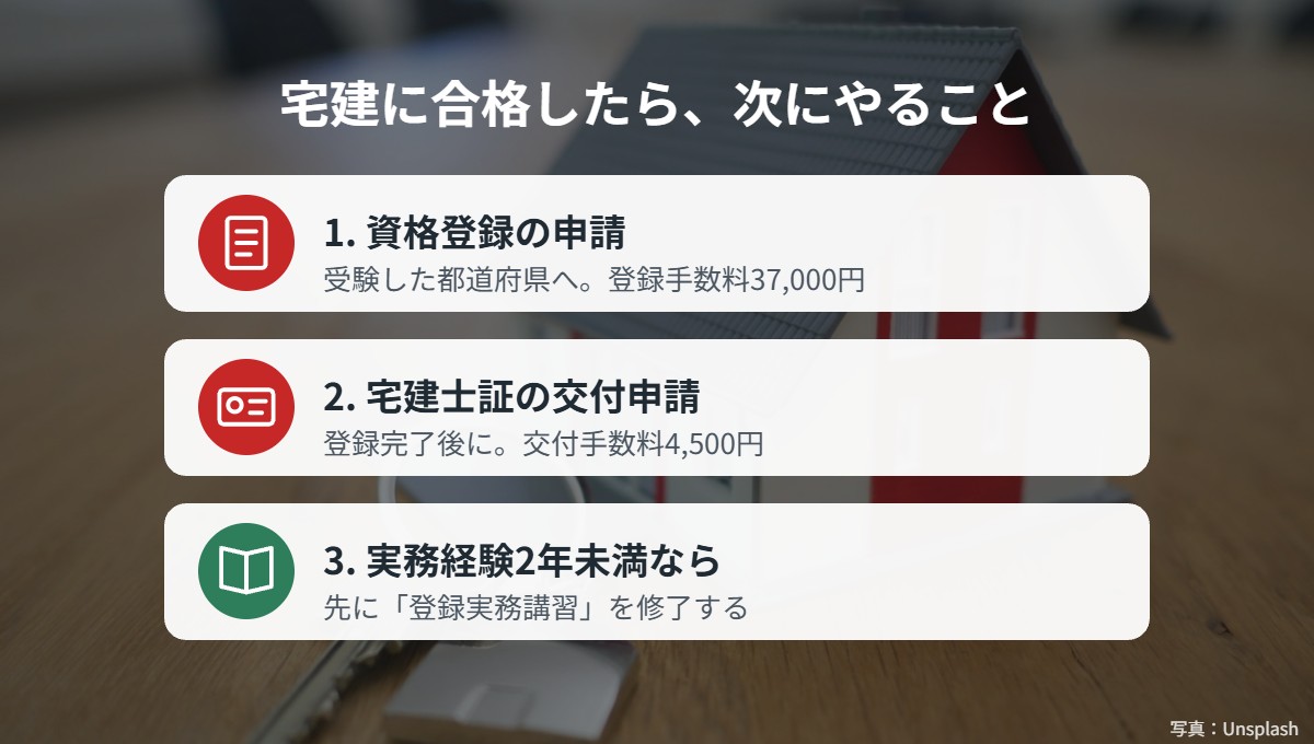 宅建に合格したら次にやること