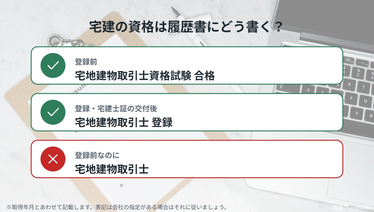 宅建の資格の履歴書への書き方