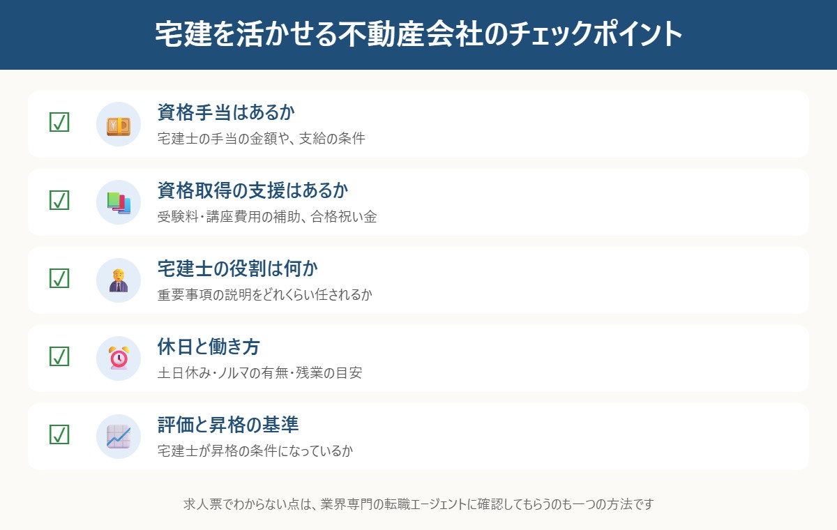 宅建を活かせる不動産会社のチェックポイント