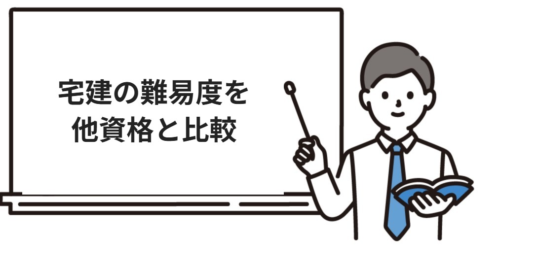 宅建の難易度を他資格と比較