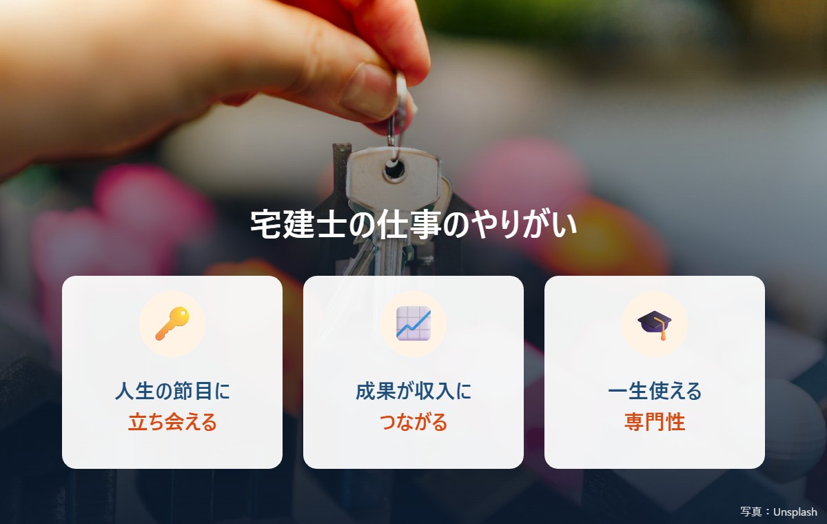 宅建士の仕事のやりがい