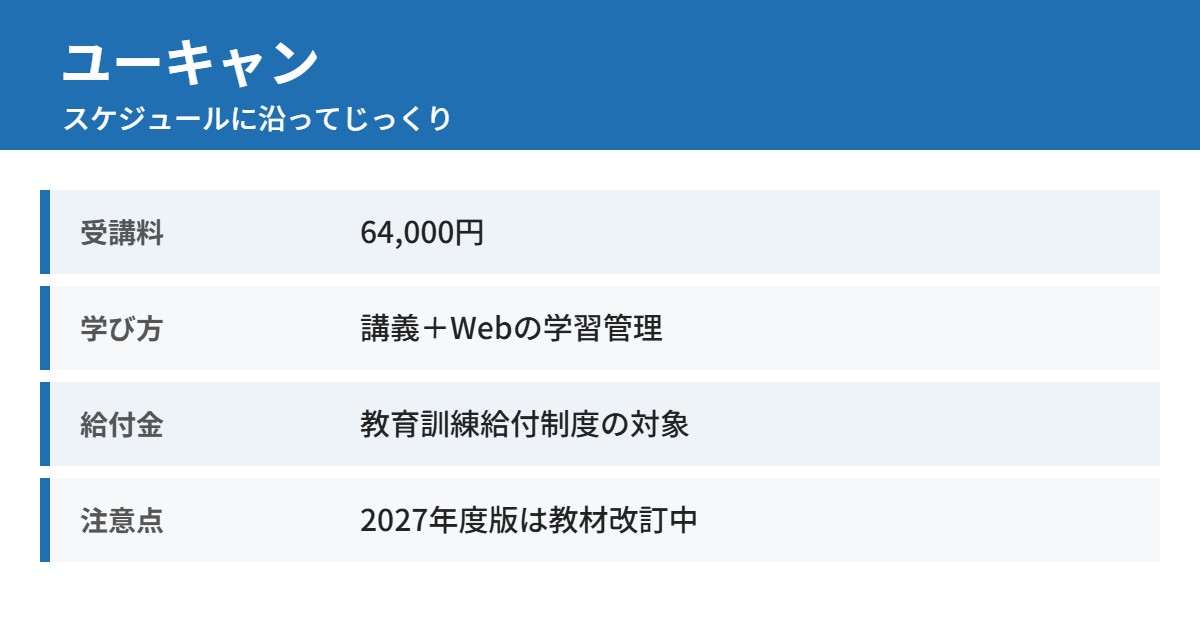 宅建通信講座おすすめランキング11選！料金・合格率を比較して現役宅建