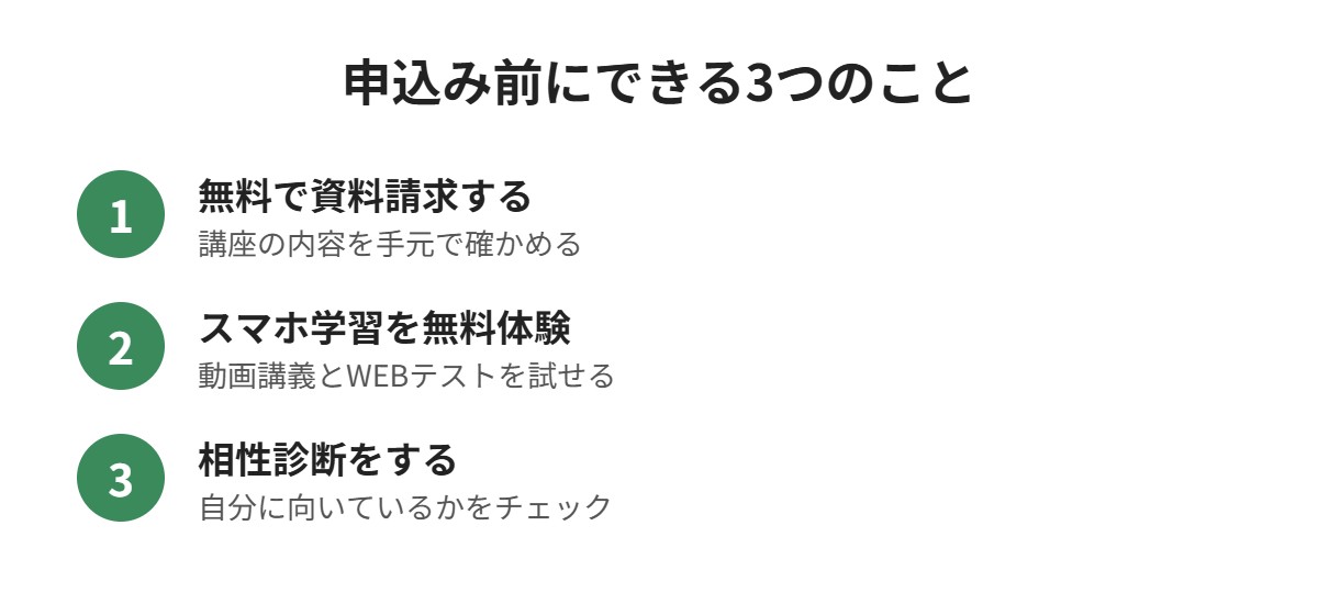 ユーキャン宅建の申込み前にできること